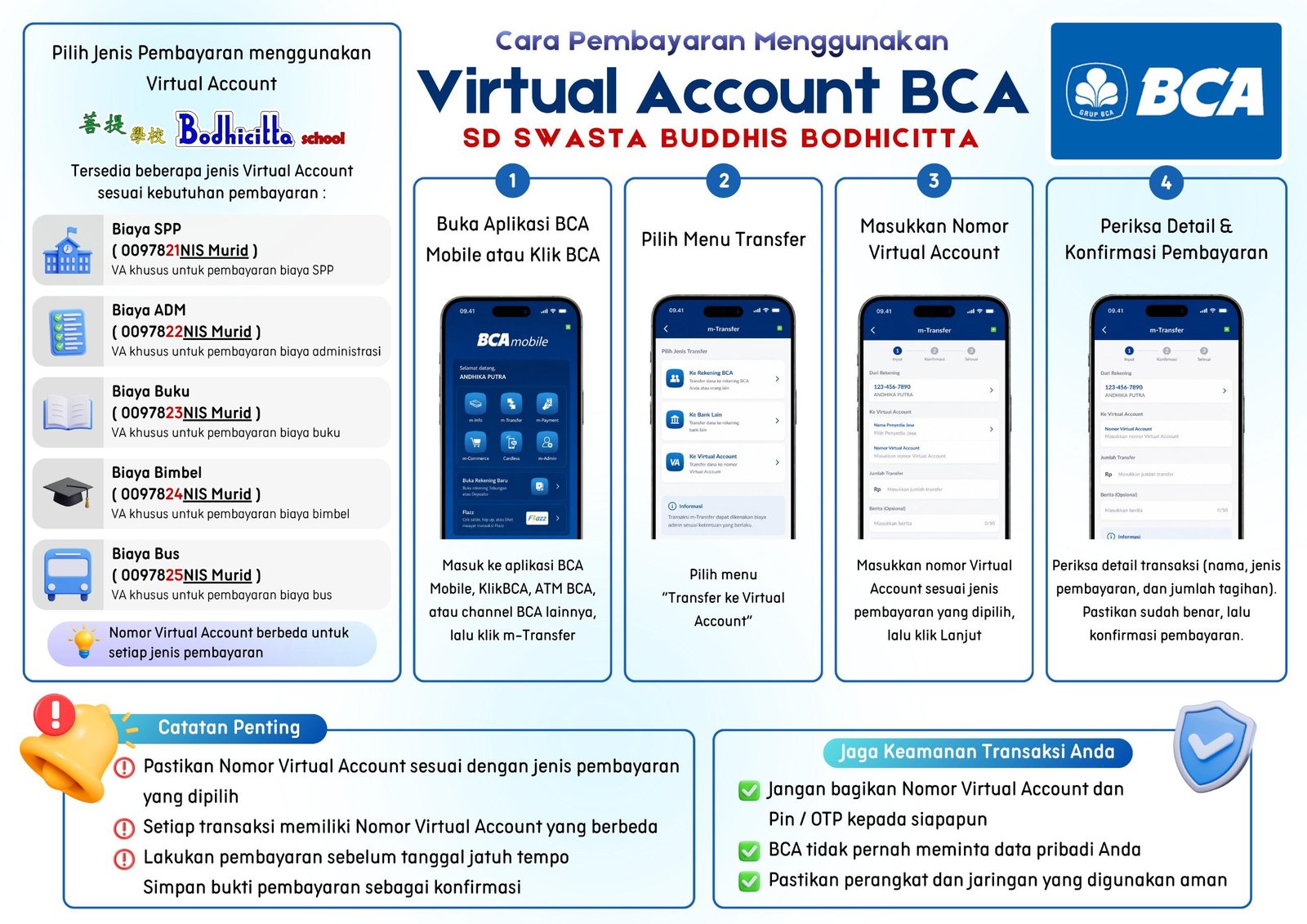 Virtual Account (VA) SD
