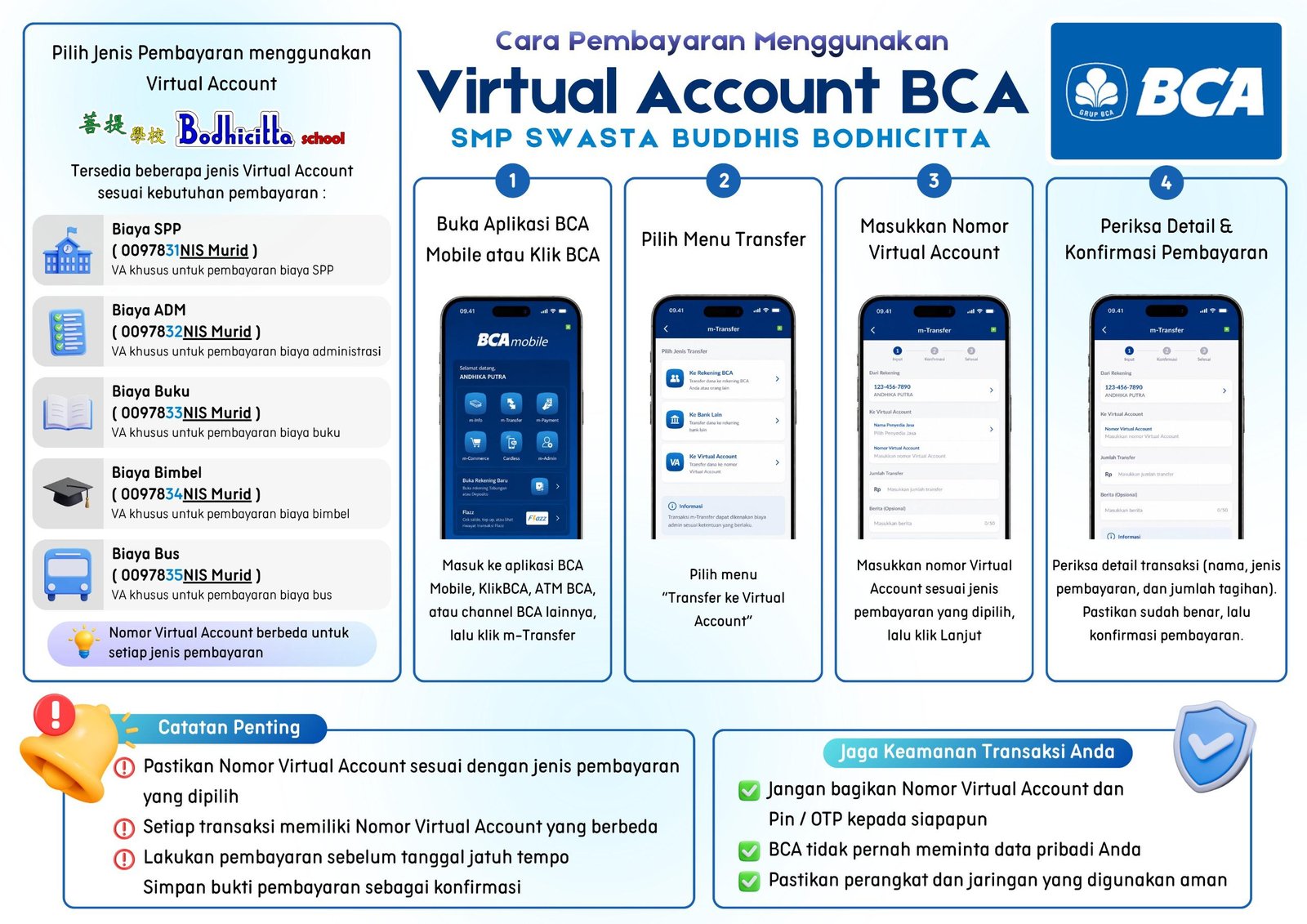 Virtual Account (VA) SMP